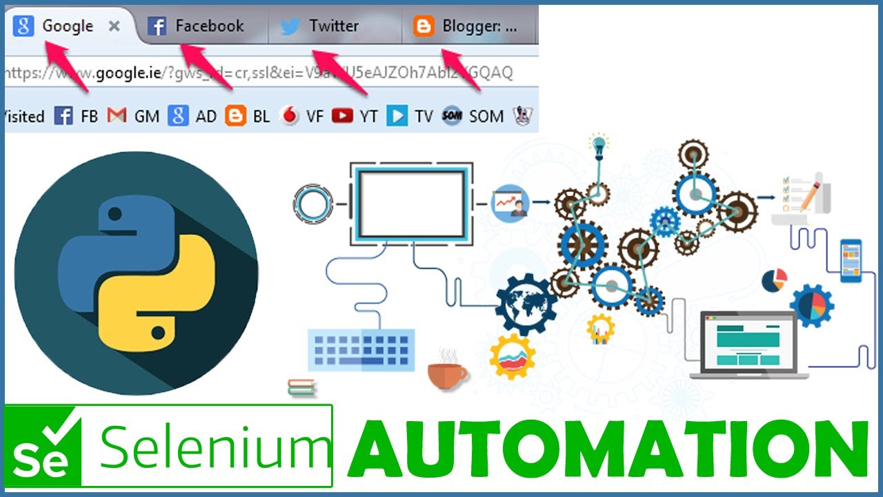 SELENIUM PYTHON FOR WEB AUTOMATION TEST AUTOMATION HOW TO OPEN NEW TABS SWITCHING BETWEEN TABS
